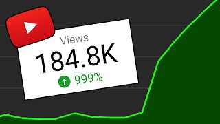 Small Channels Do THIS and the Algorithm Will LOVE You [upl. by Idalina]