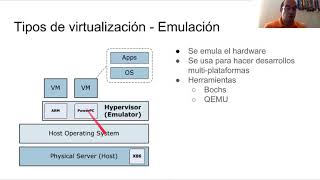 05VirtualizacionTiposDeVirtualizacion [upl. by Llednav62]