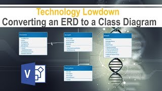 Converting an ERD to a Class Diagram Exam Help [upl. by Nylaras]