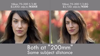 Nikon 70200 f28E Review Portrait Game Changer vs f28G amp Canon [upl. by Riane971]