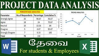 Data analysis in ms excel and word in Tamil Percentage analysis  Trend Analysis [upl. by Jeramey]