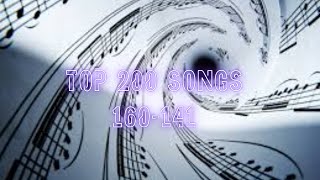 My Top 200 Songs Of All Time Part 3 160141 [upl. by Namrak]