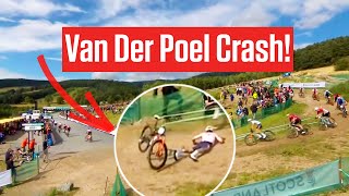 Mathieu van der Poels 2023 Canyon Aeroad rated [upl. by Vina]