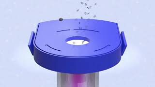 Photoionisation how it works [upl. by Kunkle]