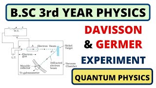 Davisson and Germer Experiment  WaveParticle Duality  BSC 3rd Year Quantum Mechanics [upl. by Htebizile459]