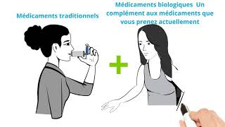 Traitements biologiques contre l’asthme  ce que vous devez savoir [upl. by Borchers]