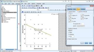 Scatter Plot with Fit Line Excluding Equation  SPSS [upl. by Delila353]