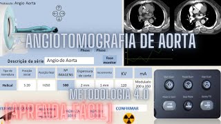 APRENDA FÁCIL ANGIOTOMOGRAFIA DE AORTA [upl. by Clo]