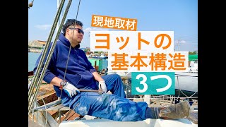 【ヨットの基本構造3つ】現地取材 [upl. by Johannes]