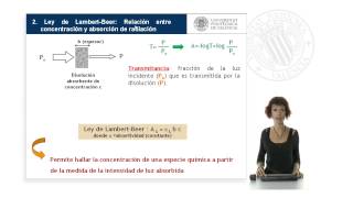 Aplicación de la ley de LambertBeer en espectroscopía UVvisible   UPV [upl. by Rowley]