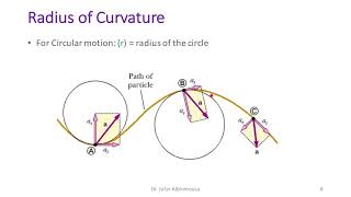 Topic 6 Curvilinear Motion Normal and Tangential Components Part 1 [upl. by Oicnaneb]