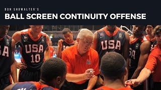 Don Showalters ball screen continuity offense complete guide [upl. by Keyek]