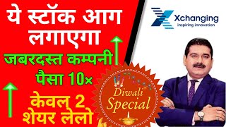 Xchanging Solutions share latest news  Share for Long Investment 2021 Anil Singhvi diwalispecial [upl. by Odareg]