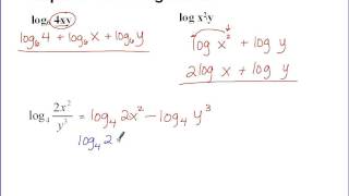 Expanding Logarithms [upl. by Perseus325]