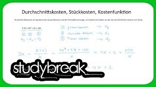 Durchschnittskosten Stückkosten Kostenfunktion  Volkswirtschaftslehre [upl. by Euqinim]