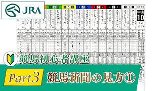 【競馬初心者講座】Part3 競馬新聞の見方 その①  JRA公式 [upl. by Akcebar]