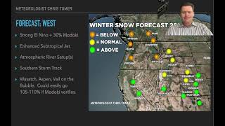 20232024 LongRange Winter Forecast [upl. by Annaitsirk222]