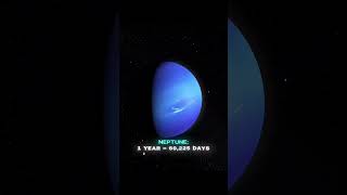 1 year  how long in other planetsspaceplanet earth factfluency pythagoras mathplanetcoolmath [upl. by Atinauq]