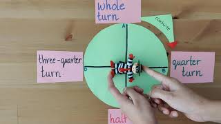 Year 2 Position and Direction Clockwise and AntiClockwise [upl. by Fisa]