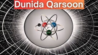 LAYAABKA DUNİDA QARSOON EE ATOMKA İNDHAHA SHAYBAARKA [upl. by Aevin]