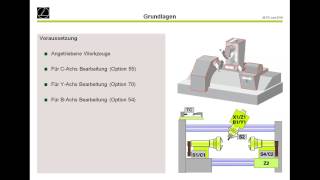 Heidenhain  CNC PILOT 640 – Die einfache Drehsteuerung [upl. by Acile]