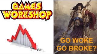 Why Games Workshops Share Price is Down [upl. by Sissy]