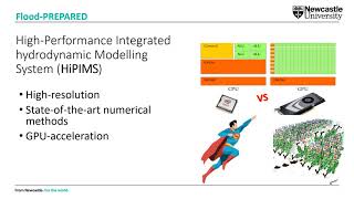 Introduction to flood model HiPIMS [upl. by Ahsaeym]