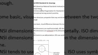 ISO and ANSI Standards for Drawing [upl. by Laurene]