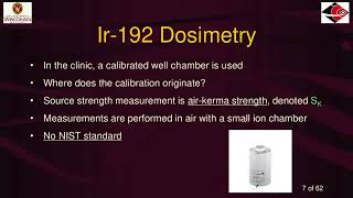 TG 292  Electronic Brachytherapy Dosimetry [upl. by Asyram]