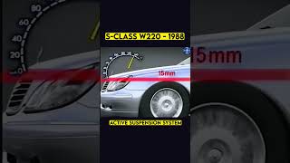 Active Suspension System  Mercedes SClass W220 Active Suspension System Car Cars Mercedes [upl. by Annissa]