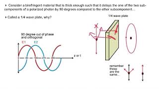 Lecture 5C Birefringence [upl. by Haraf280]