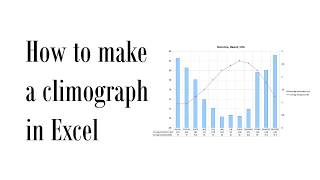 How to make Climograph in Excel [upl. by Liatnahs]