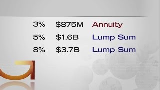 Good Question Powerball Take The Lump Sum Or Annuity [upl. by Ahserkal938]