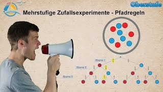 Mehrstufige Zufallsexperimente  Pfadregeln und Baumdiagramme  Gymnasium Wissen [upl. by Anivad]