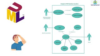 UML Use Case Diagram  شرح بالعربي [upl. by Garold]