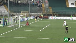 ASD Lanusei Calcio 1  ASD Pol Calcio Budoni 1  Highlights [upl. by Casi]