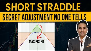 Short straddle adjustments  short straddle adjustments  learn how to manage a straddle [upl. by Gardia]