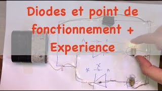 Diodes et leurs applications Point de fonctionnement [upl. by Liakim]