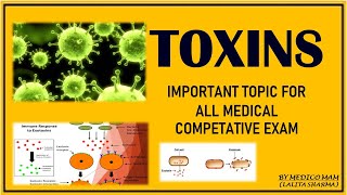 TOXIN EXPLANATION  TYPES OF TOXIN EXOTOXIC VS ENDOTOXIN [upl. by Brebner]