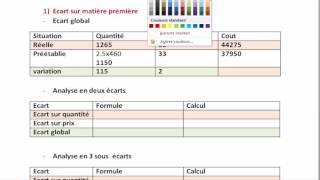 contrôle de gestion analyse des écarts exercice 2 partie 1 [upl. by Navac]