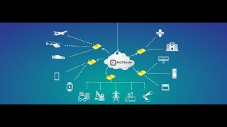 Bevywise MQTT Broker with ML  AI Integration [upl. by Ewolram]