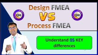 Design FMEA VS Process FMEA – Understand 05 key differences [upl. by Enomahs]