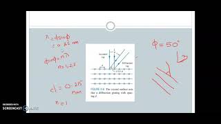 Davisson and Germer Experiment Part II and Problems [upl. by Searcy]