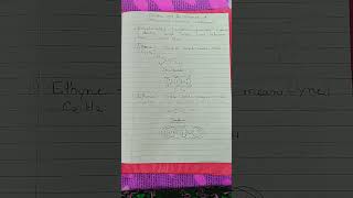 Unsaturated hydrocarbon carbonanditscompoundsclass10 chemistry [upl. by Jenks]