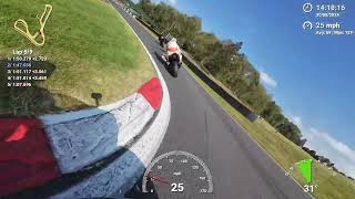 Cadwell Park Trackday 30082024  Fast Group  Session 6 [upl. by Eznyl785]