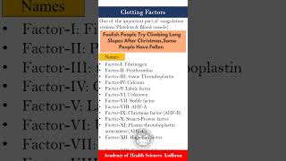 ClottingCoagulation Factors with pneumonic [upl. by Ahsotan]