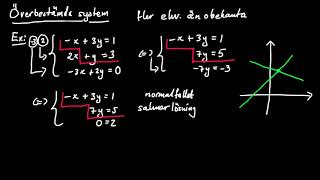 Linjära ekvationssystem del 6  Gausselimination forts överbestämda system [upl. by Saito]