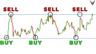 Ultimate Support and Resistance Trading Strategy Full Course Beginner To Advanced [upl. by Yreved]