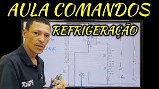 Aulão Gratuito de Comando Elétrico Para Refrigeração [upl. by Yeblehs546]