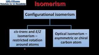 203 Introduction to isomerism HL [upl. by Suhcnip]